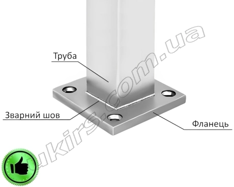 Фланець нержавіючий для труби 50х50 (90х90) мм AISI 304