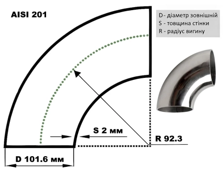 Відвід нержавіючий ∅ 101.6х2 мм 400 GRIT AISI 201