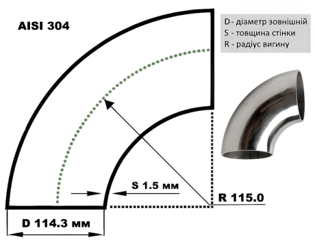 Відвід нержавіючий ∅ 114.3х1.5 мм 400 GRIT AISI 304