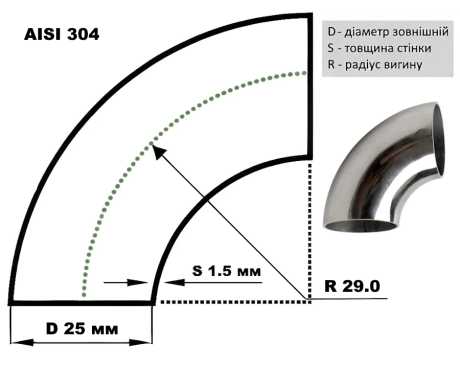Відвід нержавіючий ∅ 25х1.5 мм 400 GRIT AISI 304