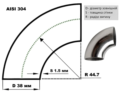 Відвід нержавіючий ∅ 38х1.5 мм 400 GRIT AISI 304