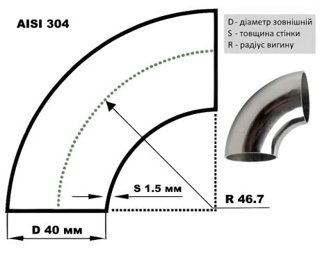 Відвід нержавіючий ∅ 40х1.5 мм 400 GRIT AISI 304