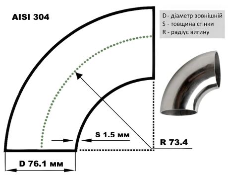 Відвід нержавіючий ∅ 76.1х1.5 мм 400 GRIT AISI 304