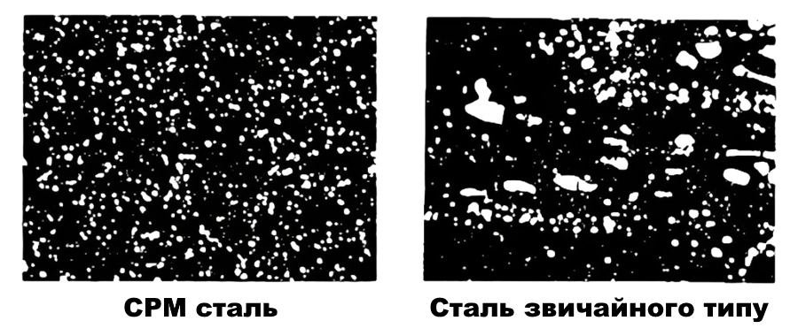 CPM сталь против обычной стали