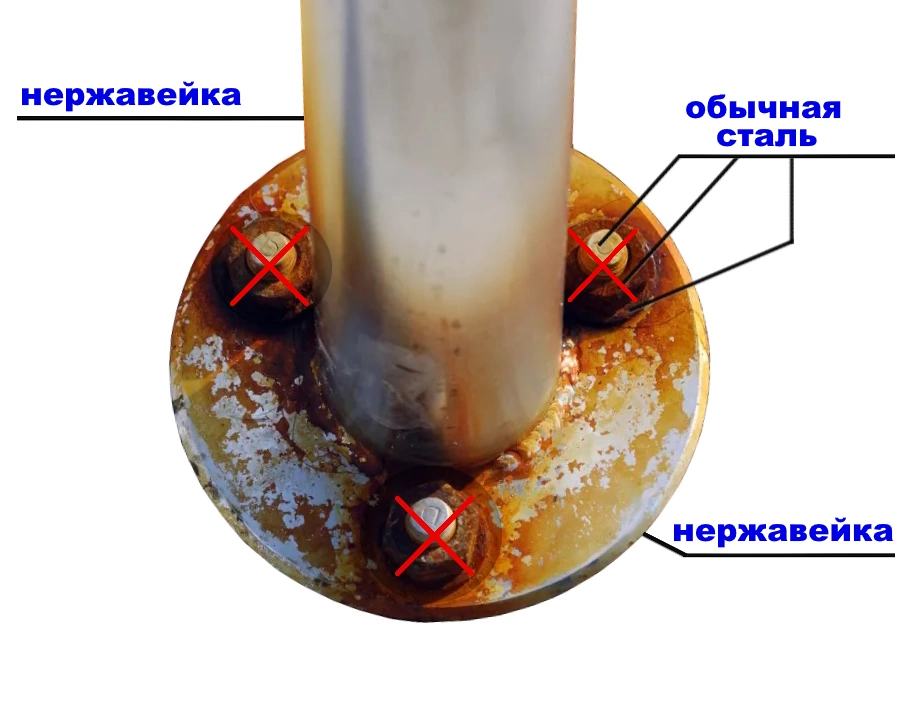 Контактная коррозия нержавеющей стали