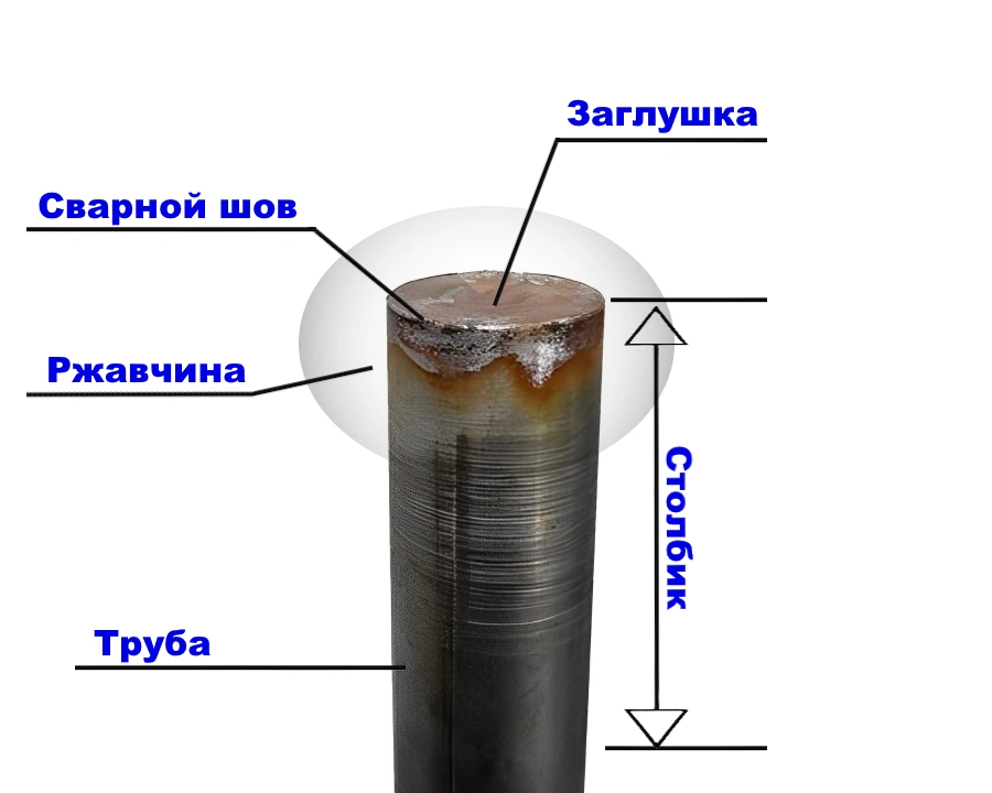 Ржавчина на сварном шве столбика