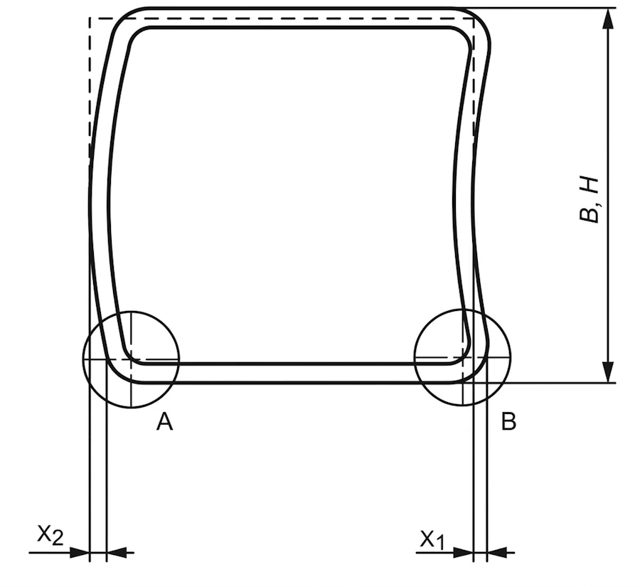 Геометрические допуски квадратных профилей согласно EN 10219-2