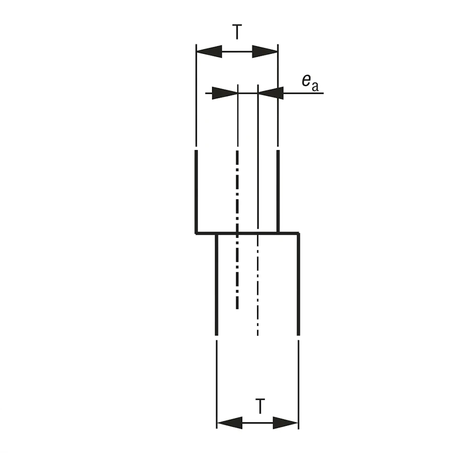 Рисунок А.2 — Измерение эксцентриситета стенки трубы (ea)