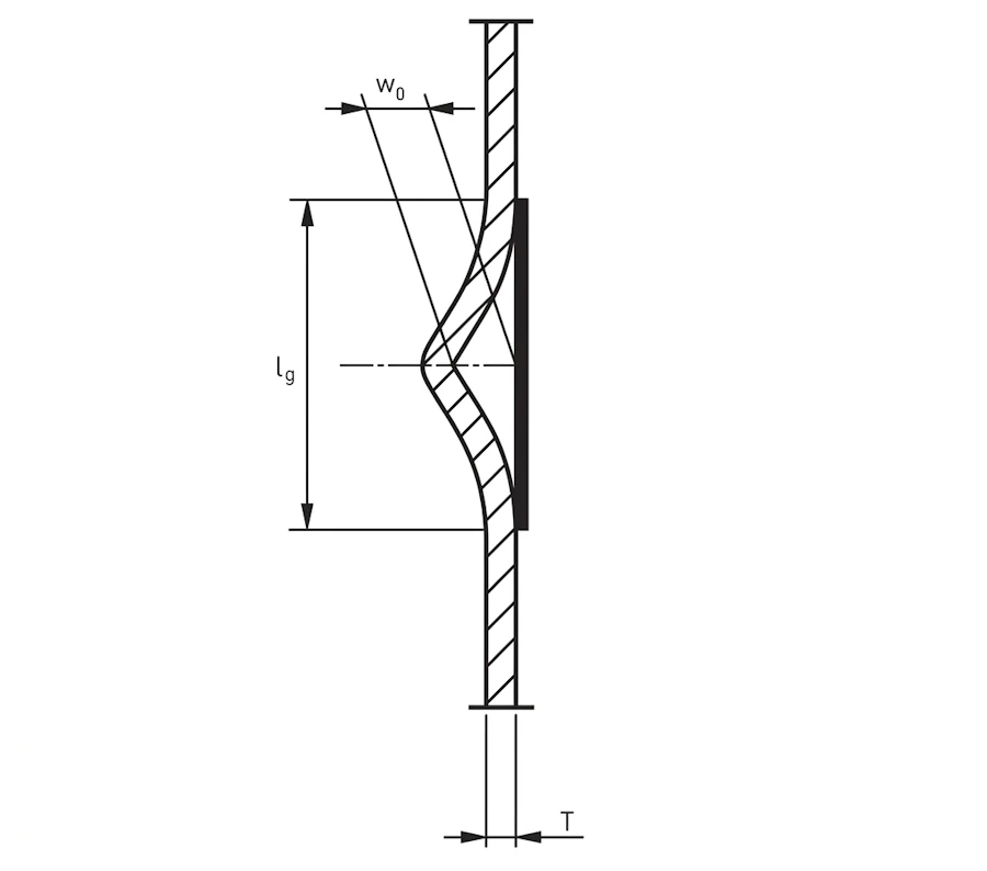 Рисунок А.3 — Измерение глубины вмятины