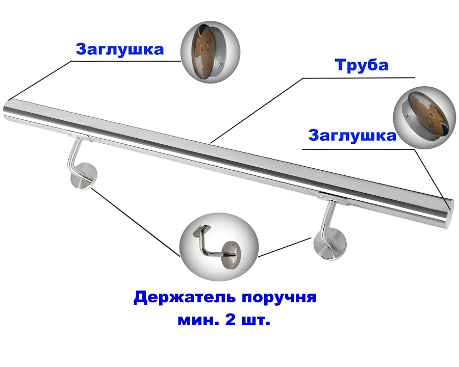 Пристенный нержавеющий поручень