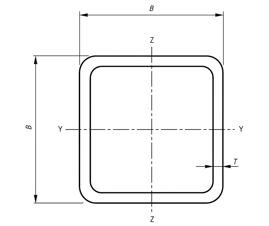 Рисунок — Поперечное сечение квадратной трубы: обозначения B и T