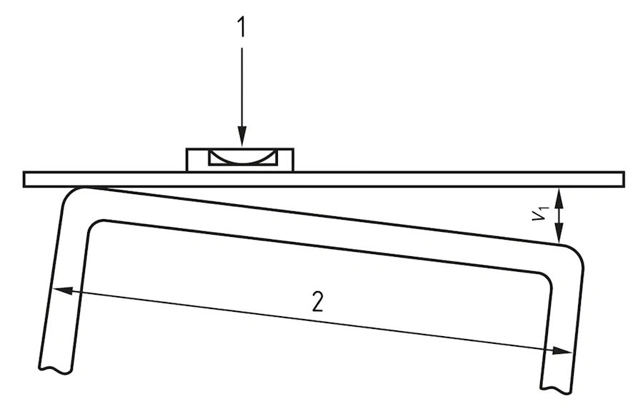 Рисунок 6 — Схема измерения скручивания профильной трубы