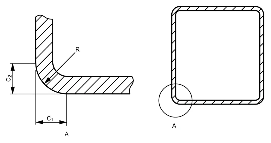 Рисунок 4 — Наружный профиль угла квадратных или прямоугольных профилей